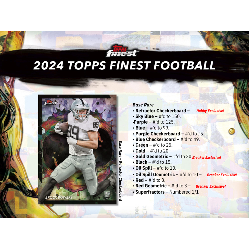 2024 Topps Finest Football Hobby 8 Box Case