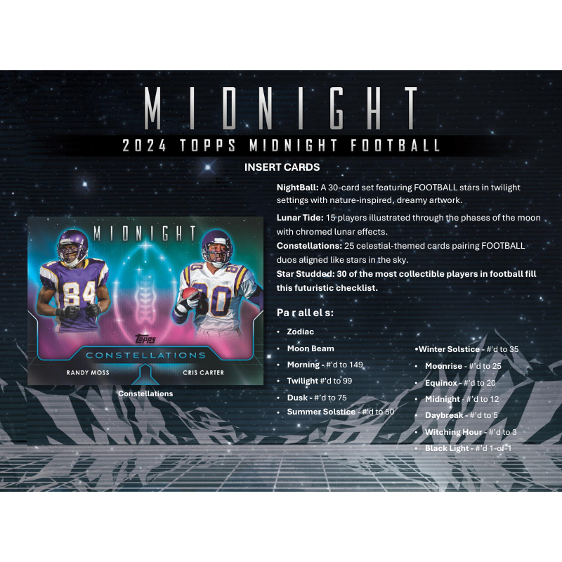2024 Topps Midnight Football Hobby Box